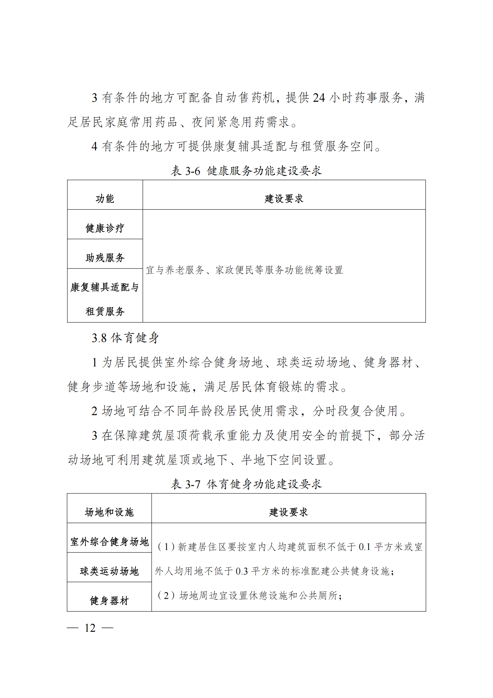 202401212235592061.png 202401212235592061.png