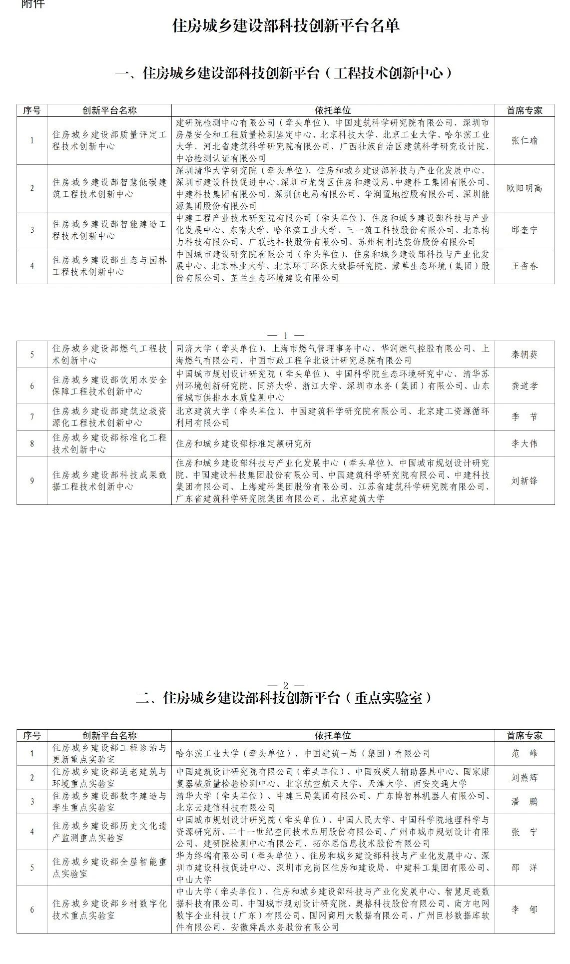 6aa0ee4935bc4c2b3ca8e31aeab8ac9f.jpg 6aa0ee4935bc4c2b3ca8e31aeab8ac9f.jpg