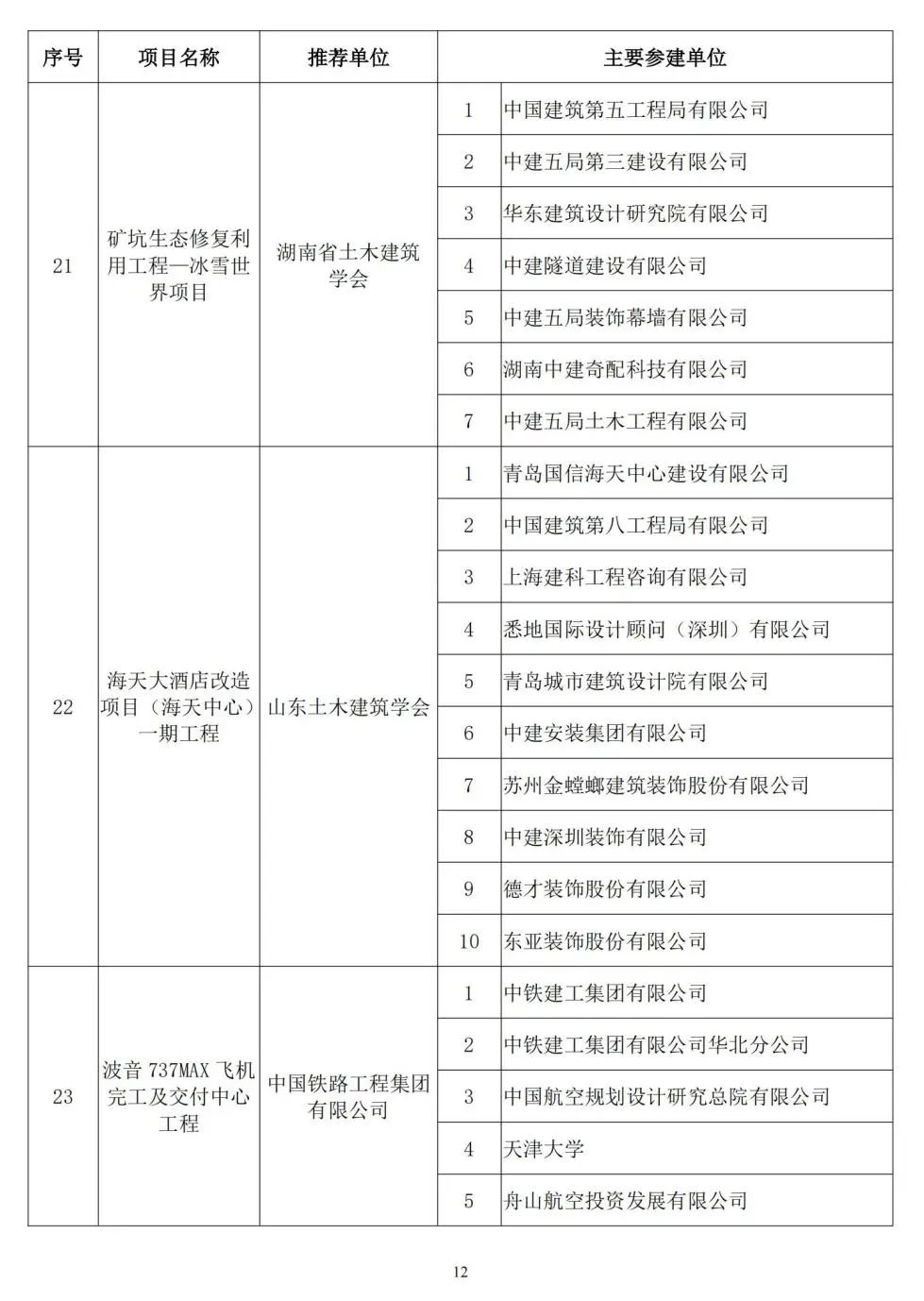 1ed17c9505d2c298dc53eee7c5b8e09b.jpg 1ed17c9505d2c298dc53eee7c5b8e09b.jpg