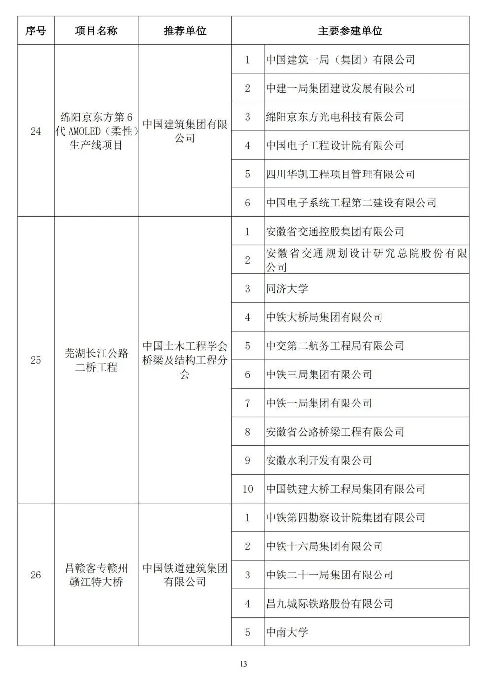 00b2cf92c5ebd7922fcebfefe66ab3e1.jpg 00b2cf92c5ebd7922fcebfefe66ab3e1.jpg