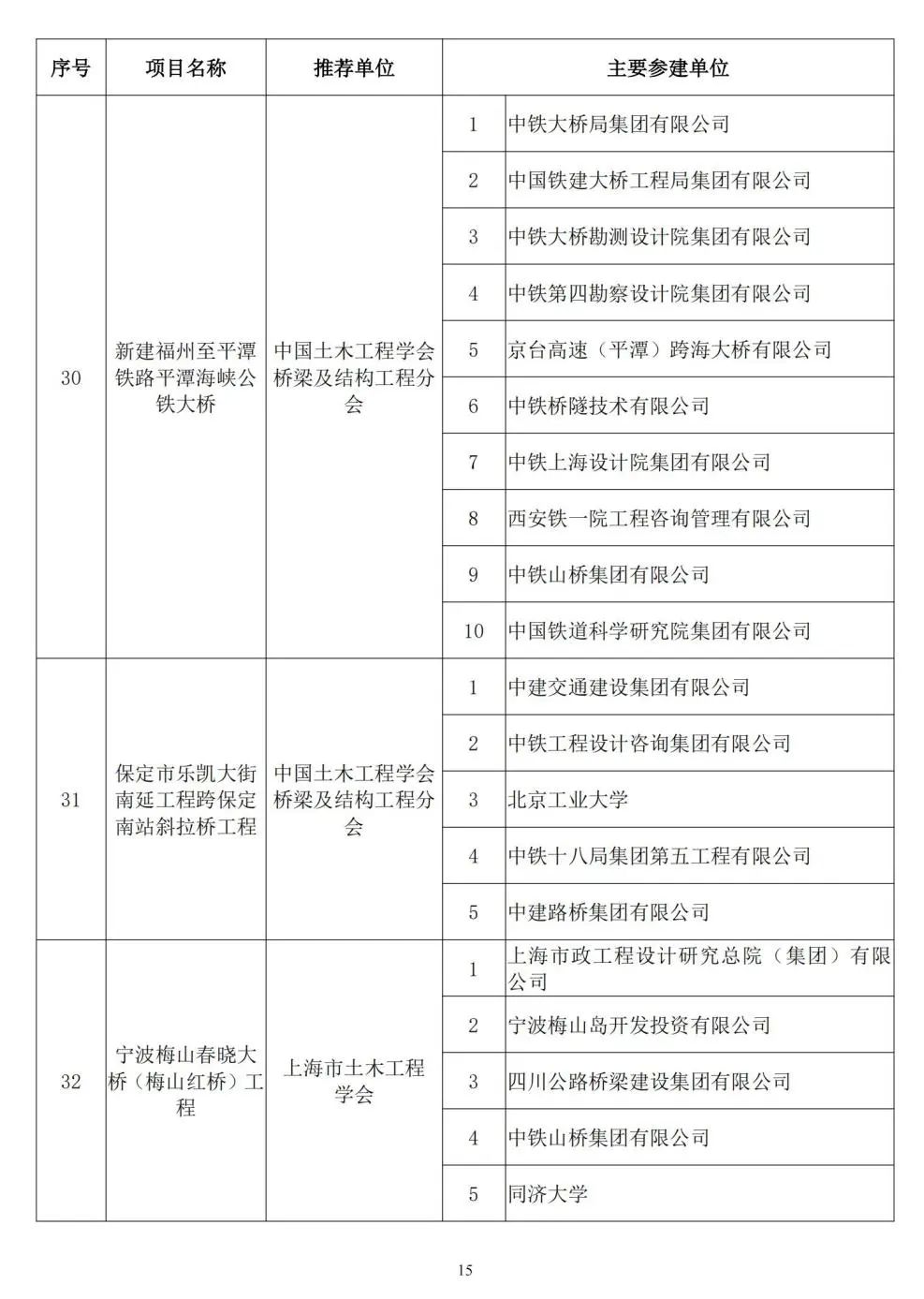 82feed58b04f1da8386e616413c26923.jpg 82feed58b04f1da8386e616413c26923.jpg