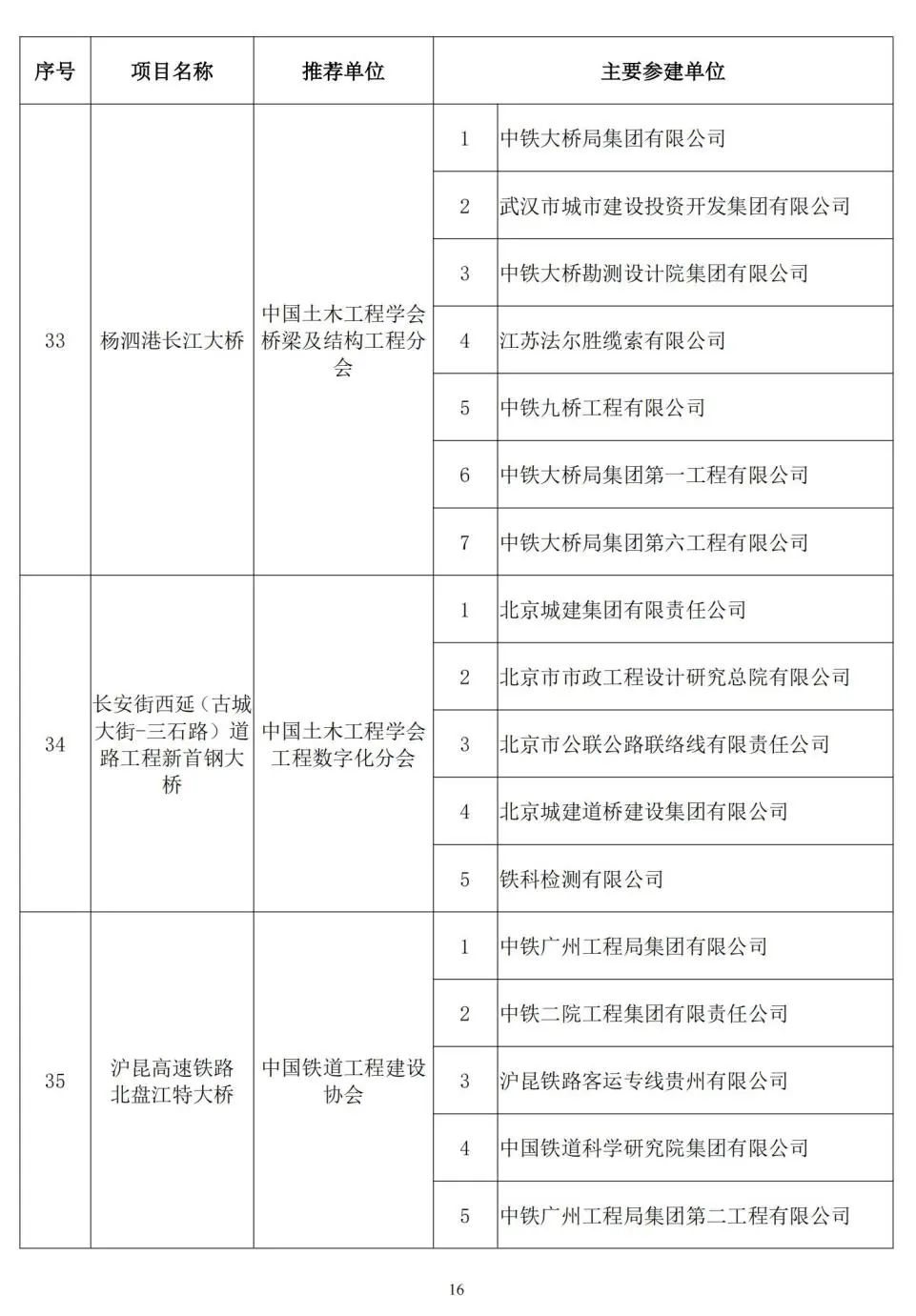 1204f81408b6382198db254ca53dec5e.jpg 1204f81408b6382198db254ca53dec5e.jpg