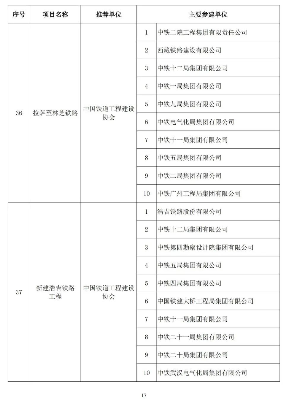 8812ddd0f648af66bf578140511ef4a1.jpg 8812ddd0f648af66bf578140511ef4a1.jpg