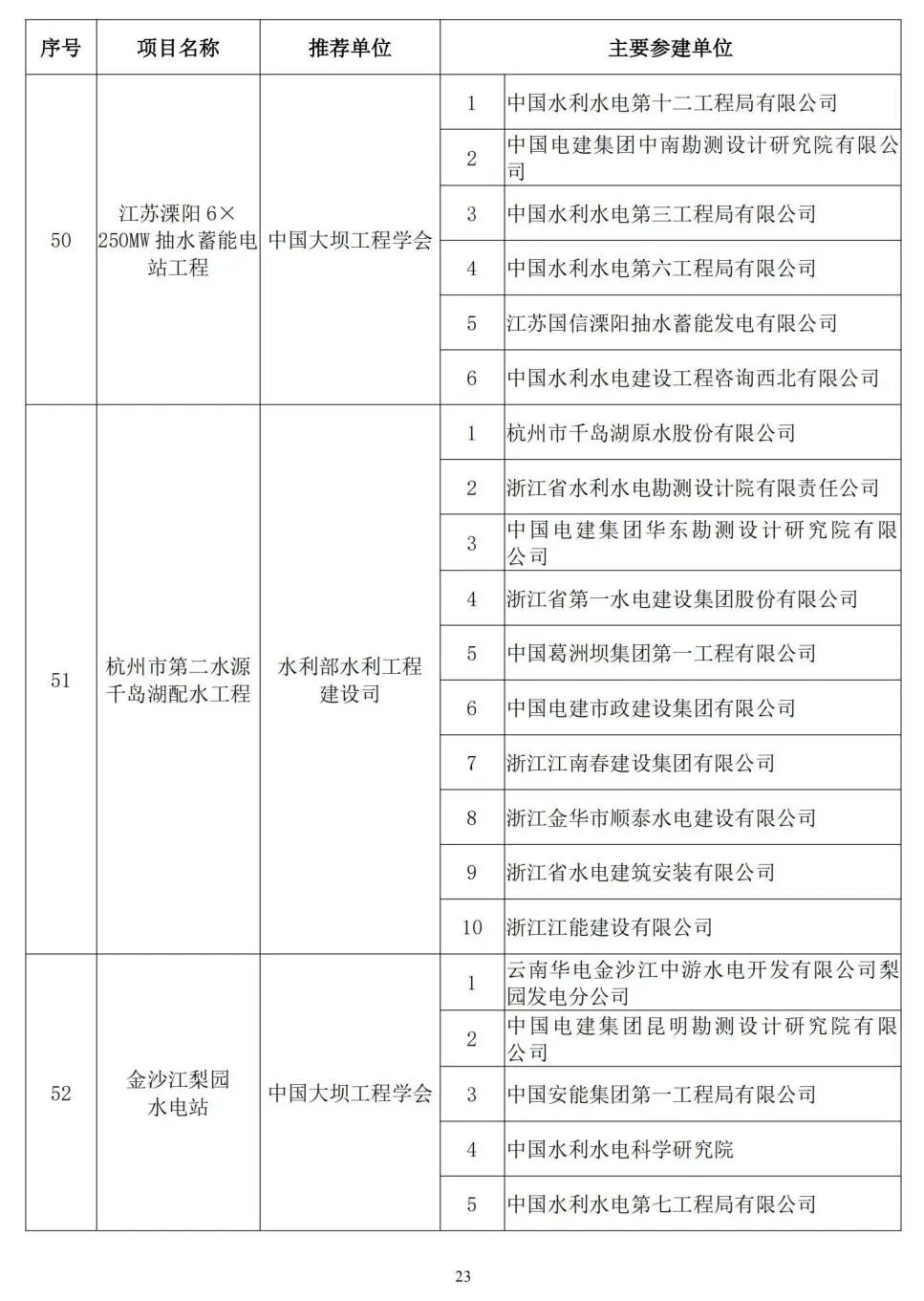 7216e77c0562d097a079fc15af9ad0c6.jpg 7216e77c0562d097a079fc15af9ad0c6.jpg