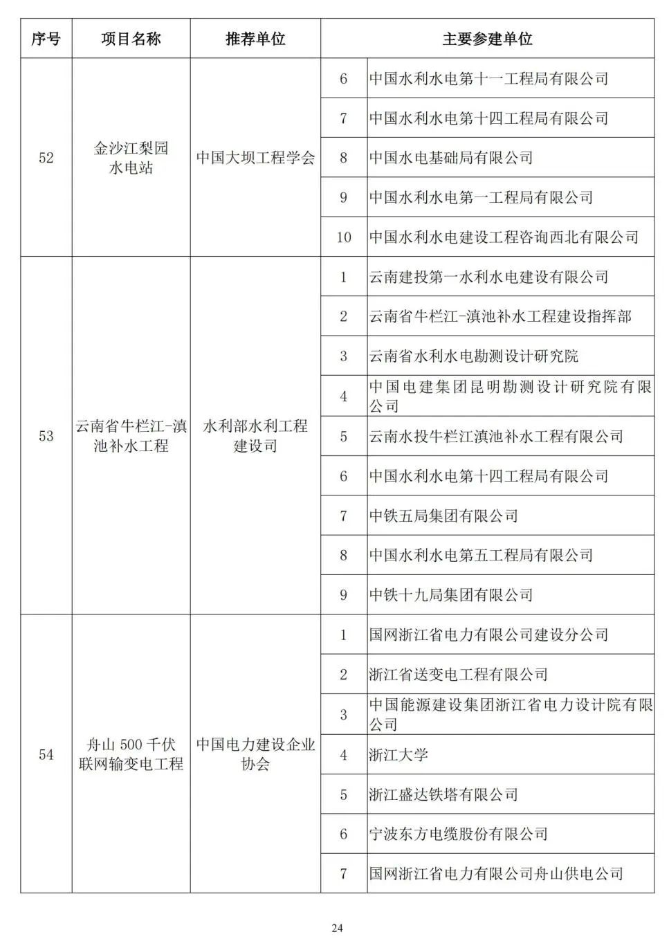 1299ab28dcdd5df64463979c956df057.jpg 1299ab28dcdd5df64463979c956df057.jpg