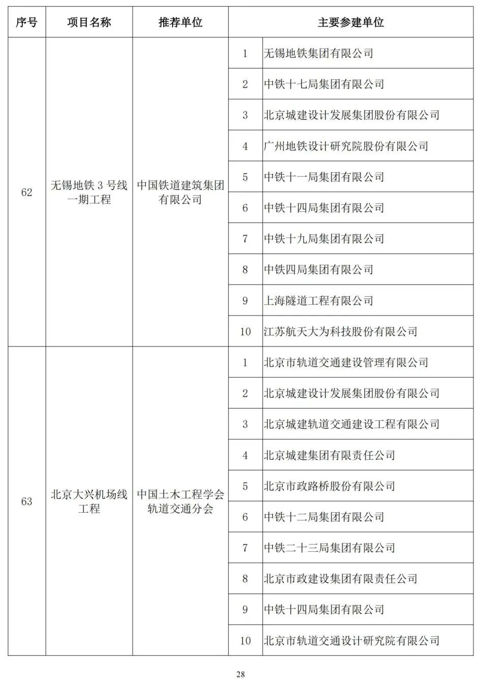 41957b7dd14c55e45be6e8ab60080d99.jpg 41957b7dd14c55e45be6e8ab60080d99.jpg