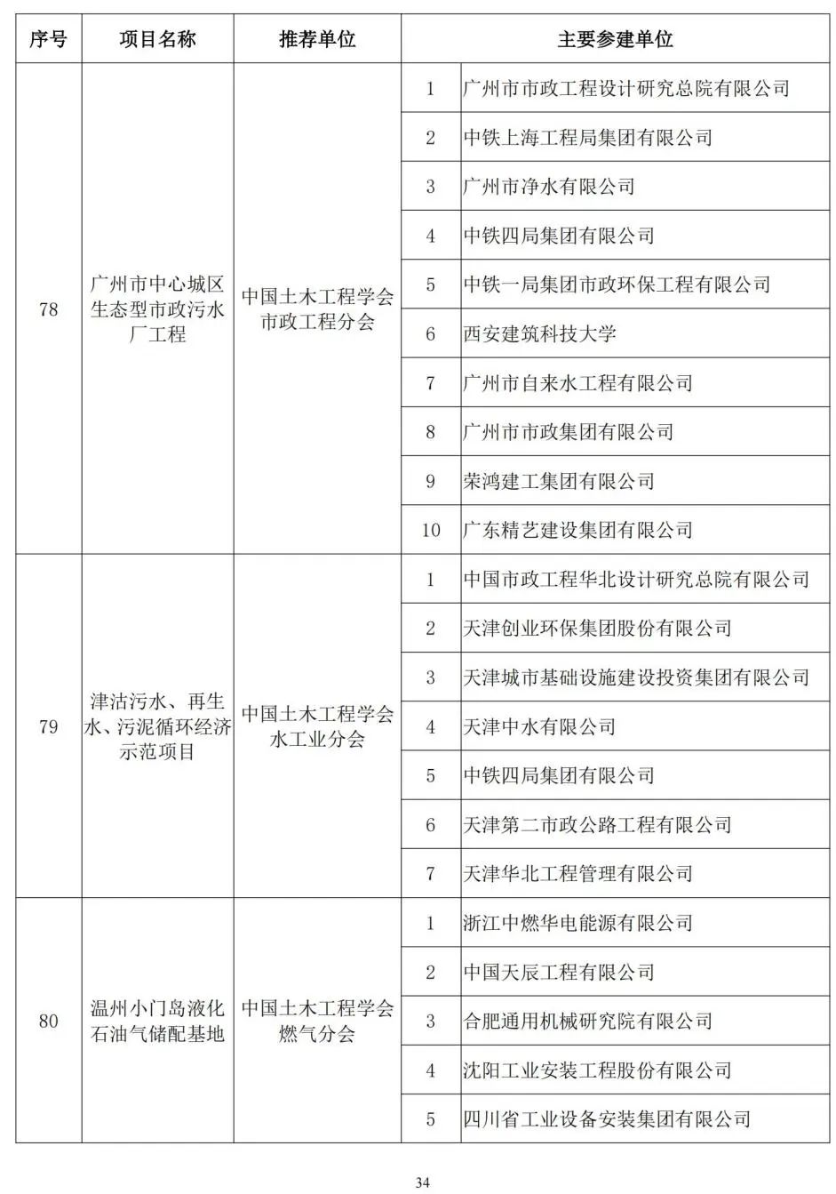 f598b320d6cae1dcea100adb9fede51e.jpg f598b320d6cae1dcea100adb9fede51e.jpg