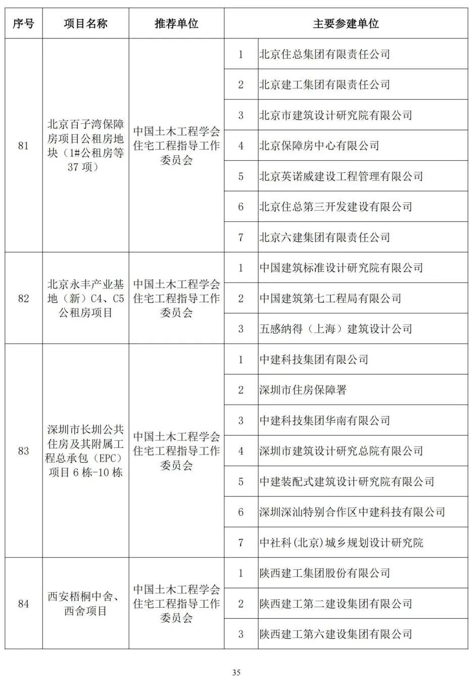 97a2ba3a96b01354e0480cfd9a18983b.jpg 97a2ba3a96b01354e0480cfd9a18983b.jpg