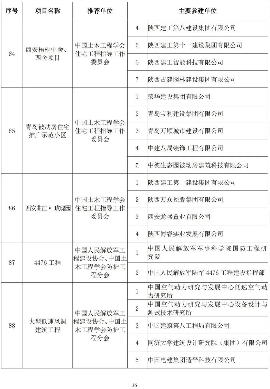 bd00ff99efca0670edb8770a599e2968.jpg bd00ff99efca0670edb8770a599e2968.jpg