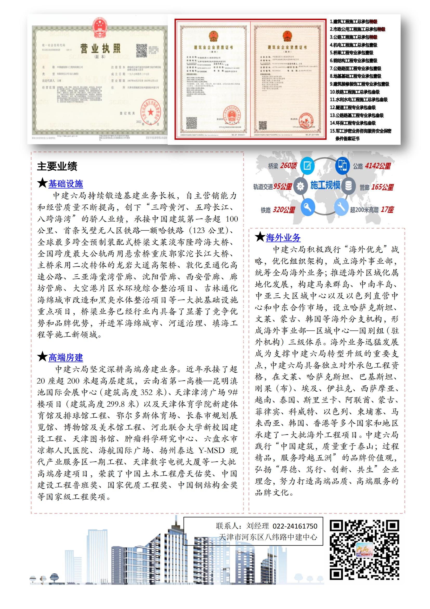 中建六局企业宣传简介 - 带资质_01.jpg