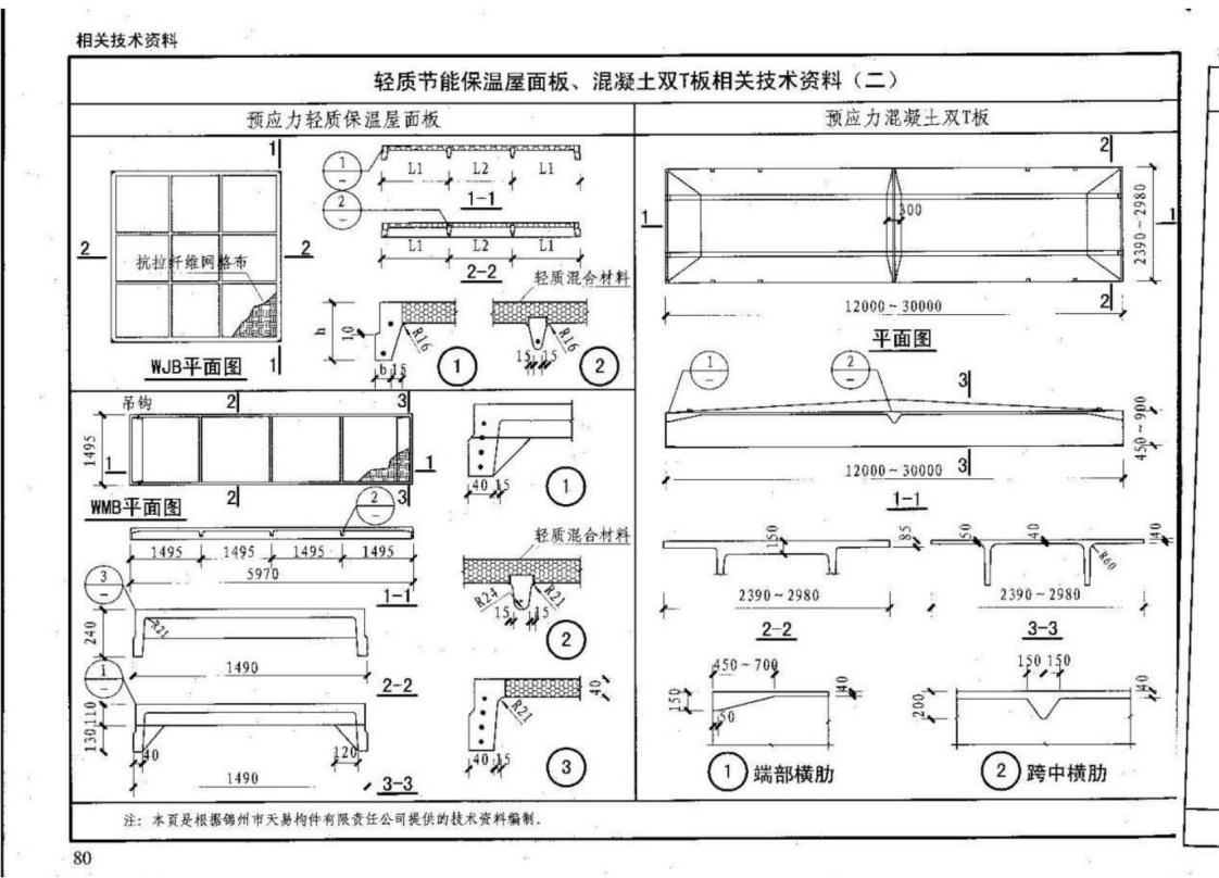 045大跨度预应力空心板(跨度4.2m~18.0m)_04.jpg