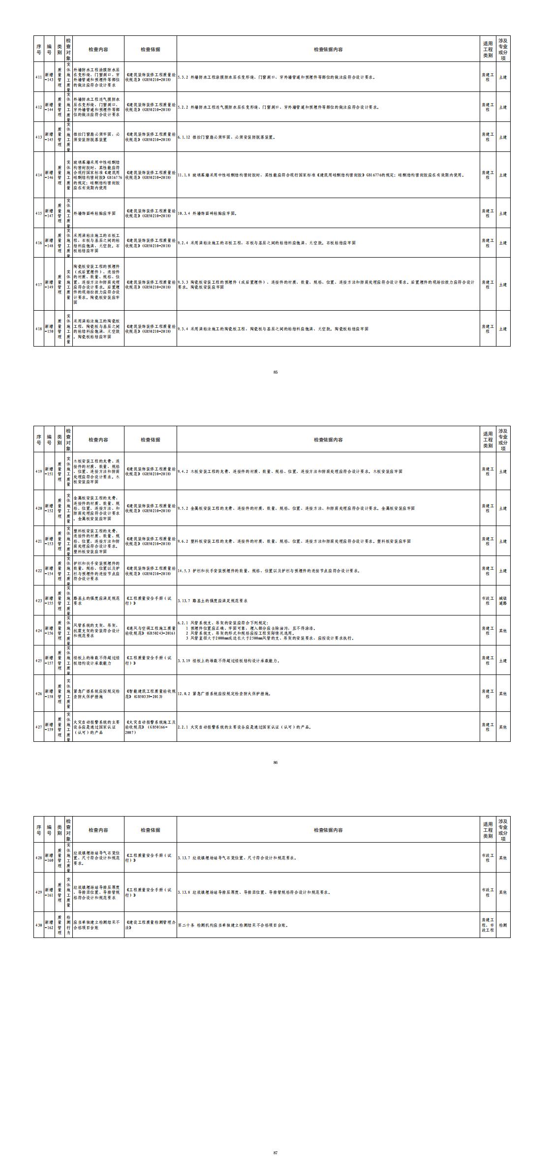 085北京市房屋建筑和市政基础设施工程质量安全手册实施细则_03.jpg