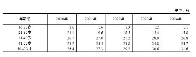 01b1eb847db152332e491f51d9bcb182.jpg 01b1eb847db152332e491f51d9bcb182.jpg