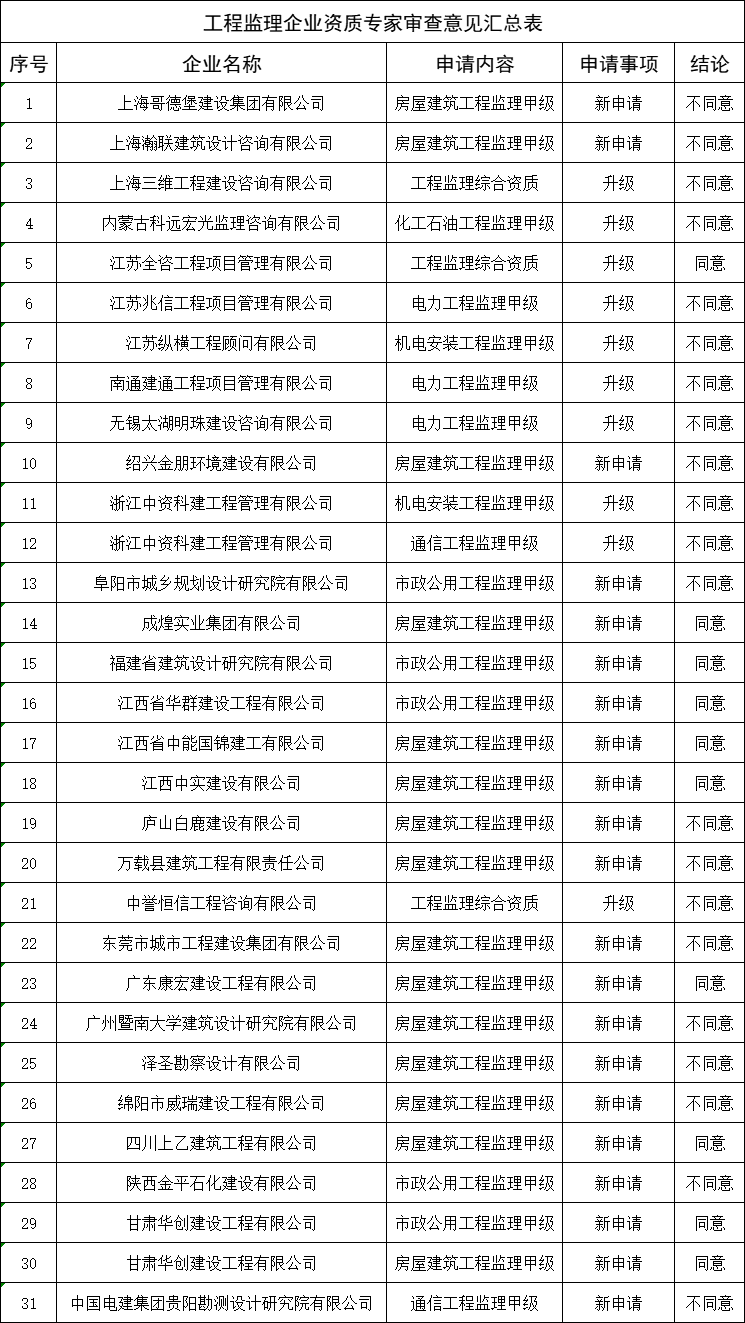 ad28e6a5d7f2f255f7312b632009ac10.png ad28e6a5d7f2f255f7312b632009ac10.png