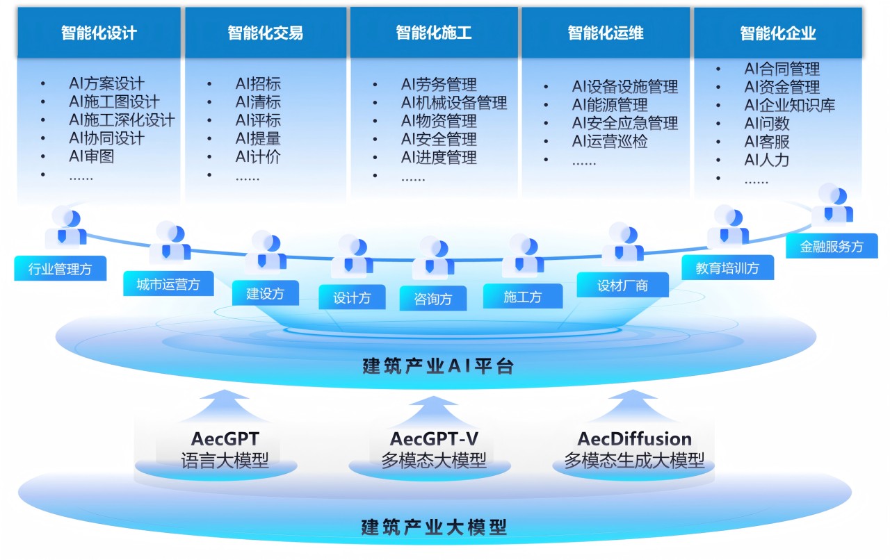 b08538d89e48d05d8eb7225461de1dad.png b08538d89e48d05d8eb7225461de1dad.png