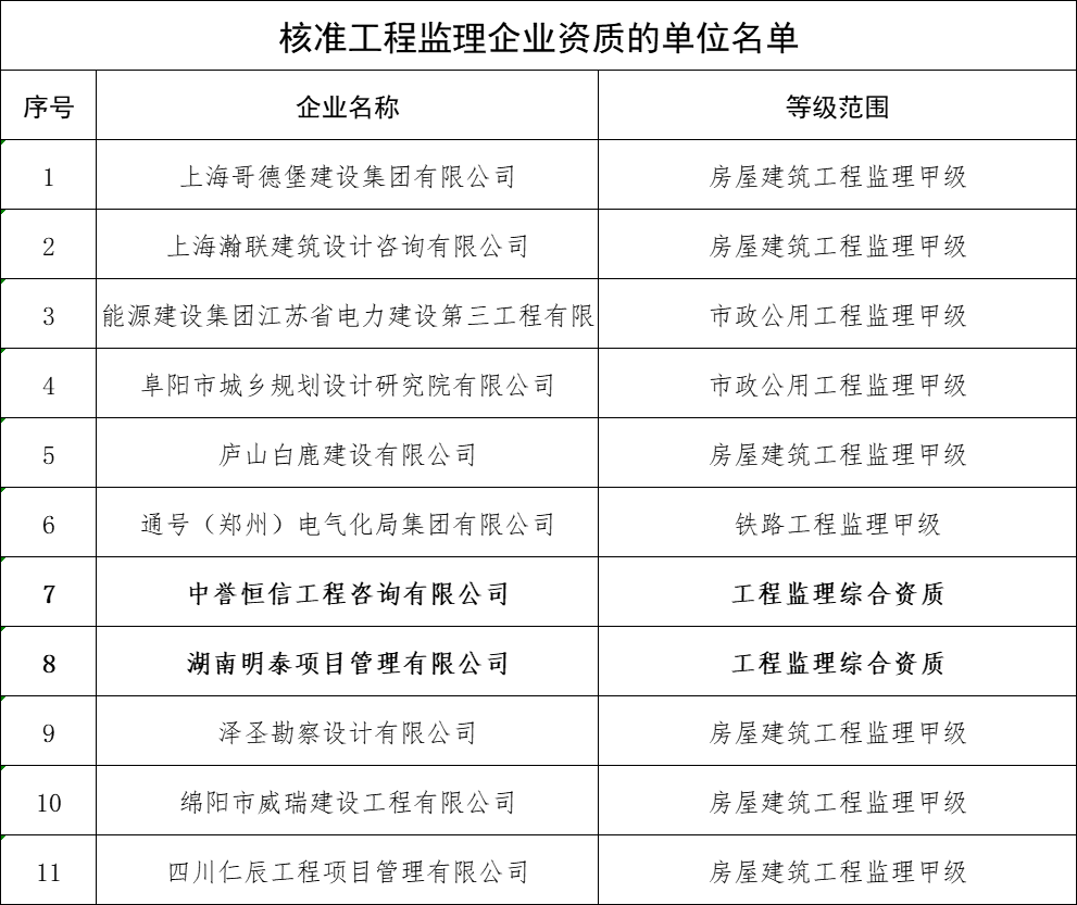 453f7a16ff2fc1ce0c4bedc8c0947335.png 453f7a16ff2fc1ce0c4bedc8c0947335.png