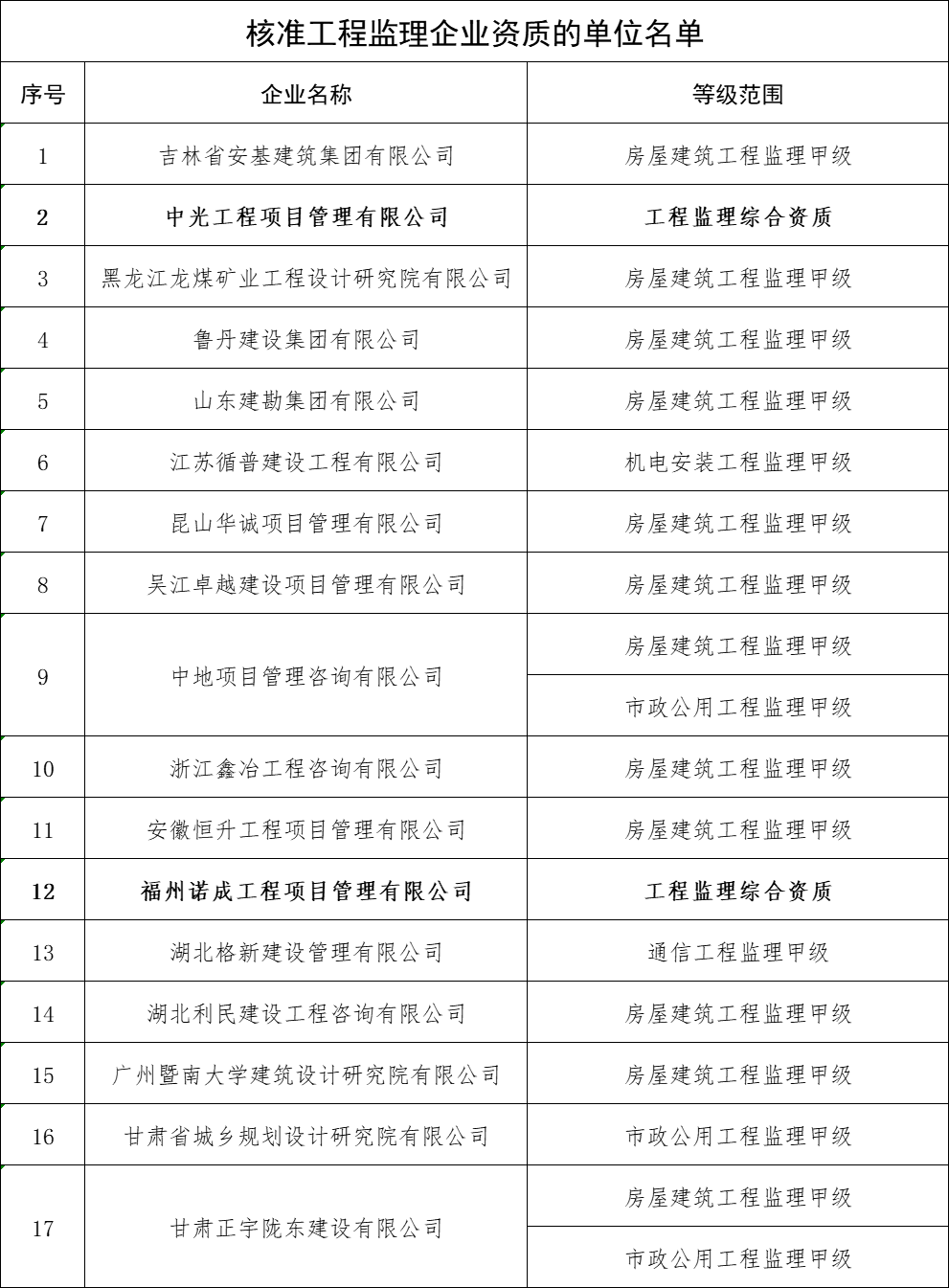 19ab9dd737f64b61bd787ce14a940c15.png 19ab9dd737f64b61bd787ce14a940c15.png