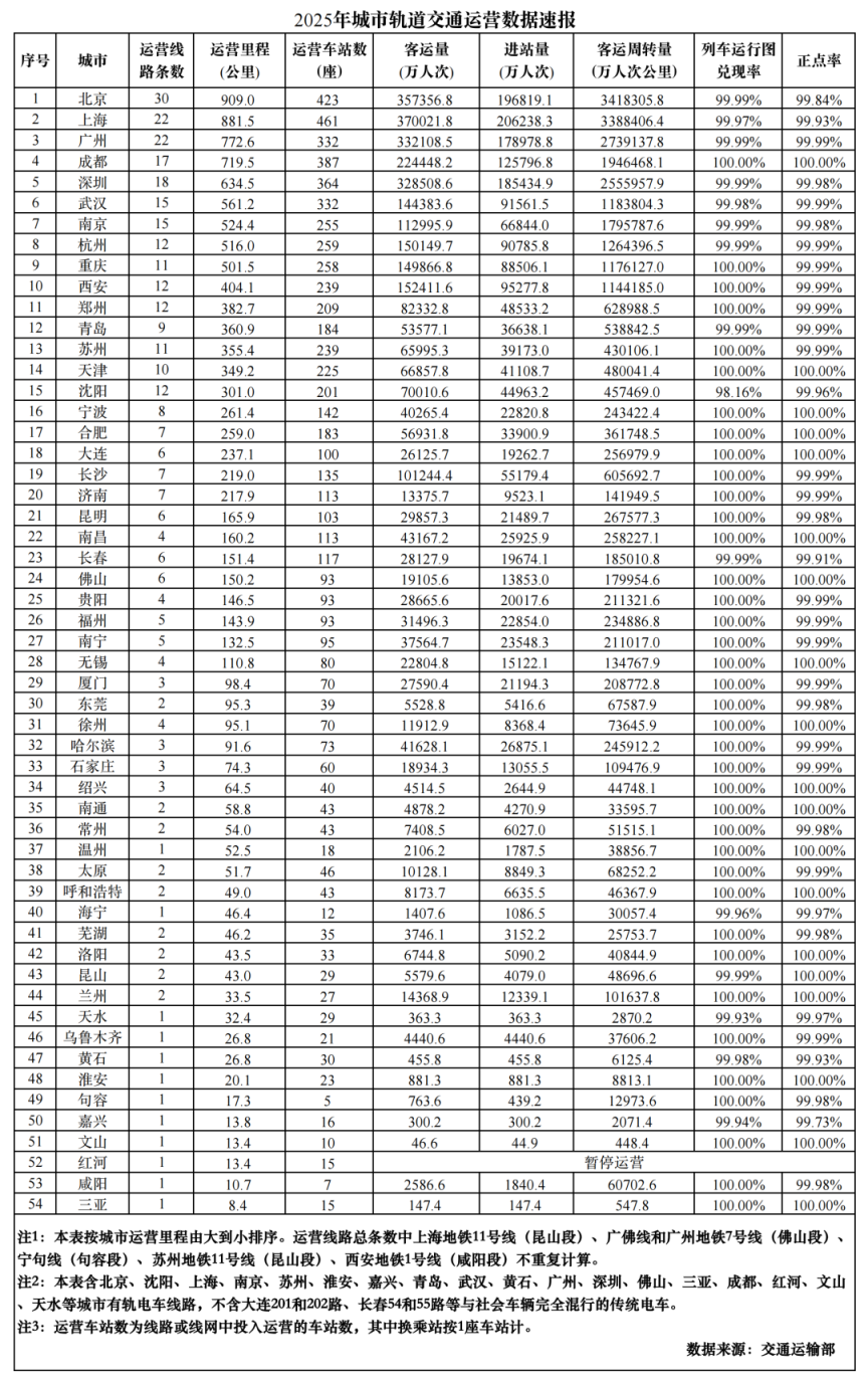 7d3a8e29fd3cf4411bb9664b51dd8268.png 7d3a8e29fd3cf4411bb9664b51dd8268.png