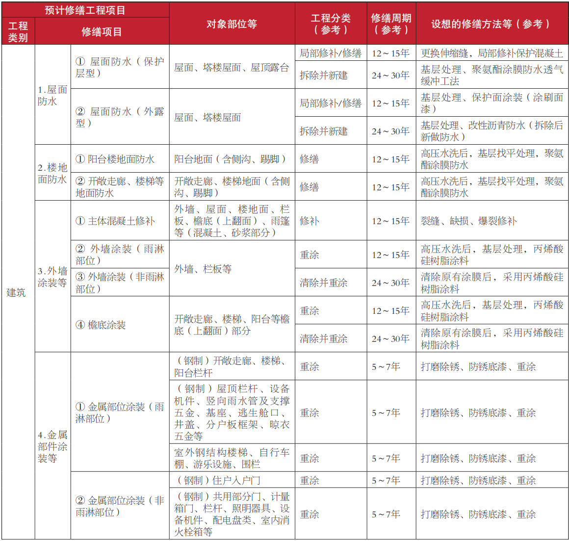 2a520e85b13ce1dc1b8ccc07bbee6900.png