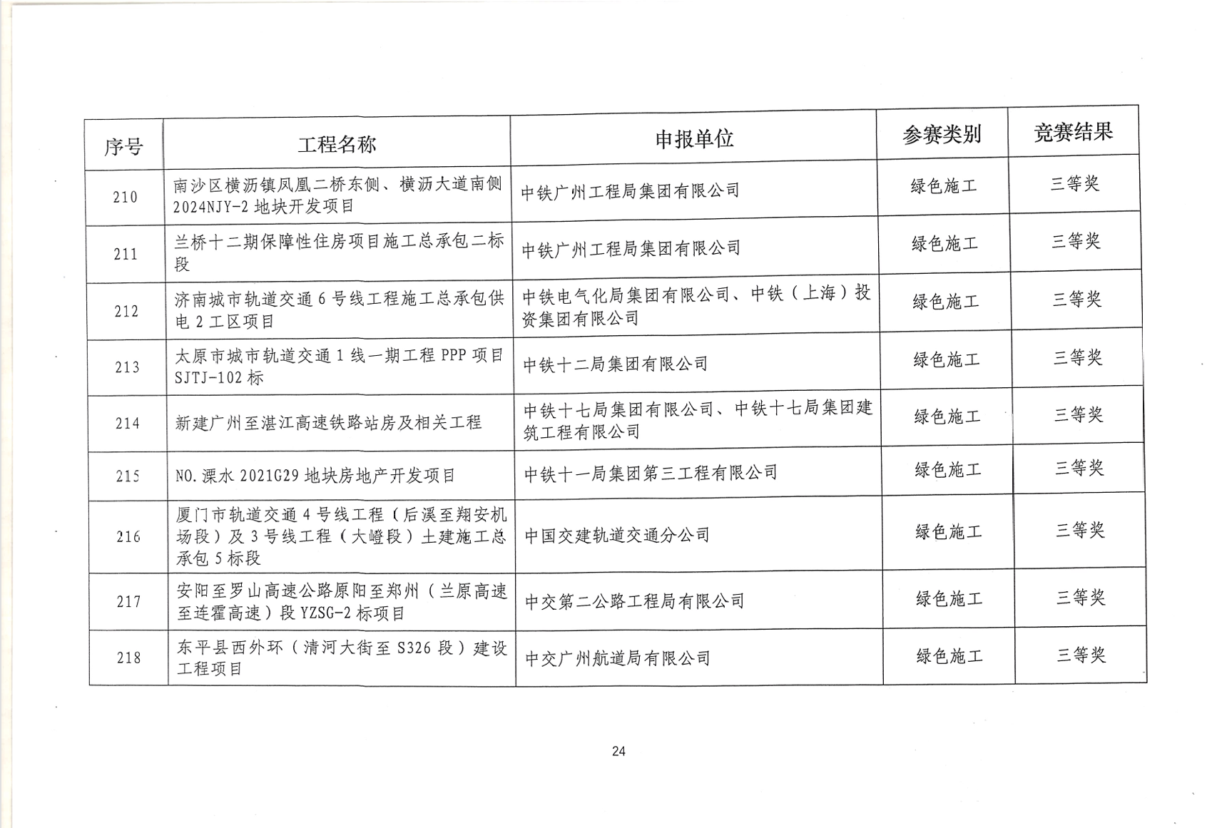 b95c107a45095b12eda7aa4474690d16.png b95c107a45095b12eda7aa4474690d16.png