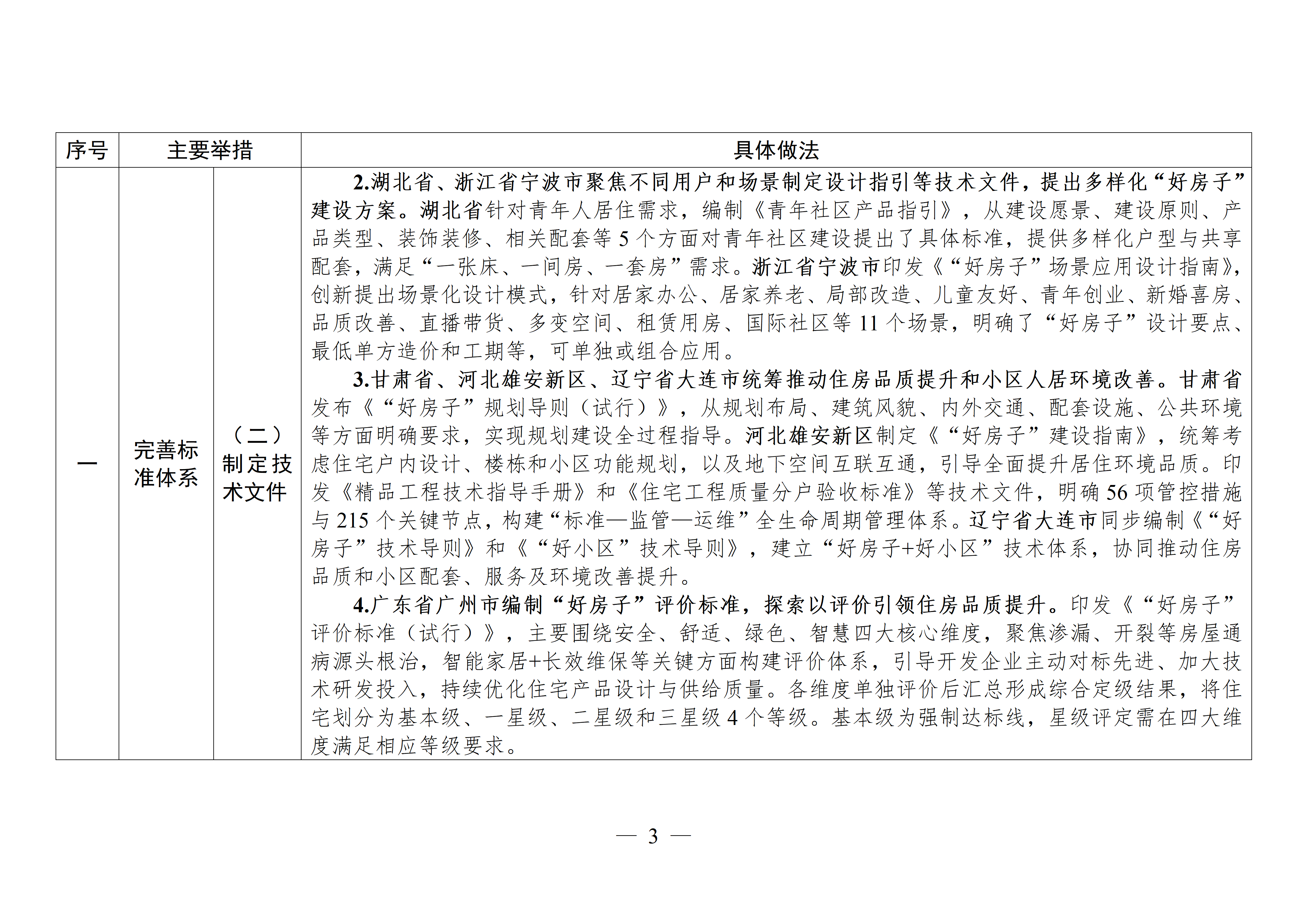 a1192ee663af11a393551f1ea4d4dc99.png
