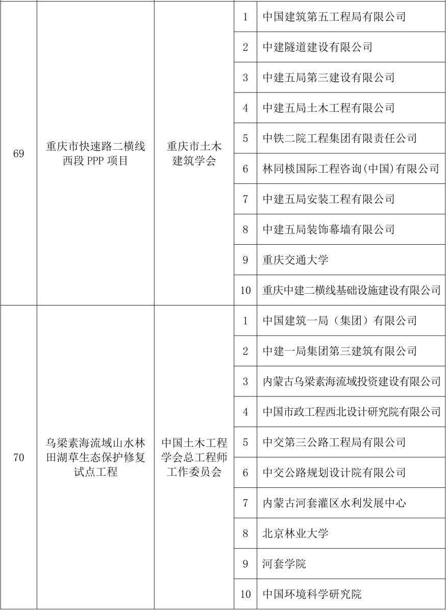 bd5285c8e541e996c0765c49aee31b47.png